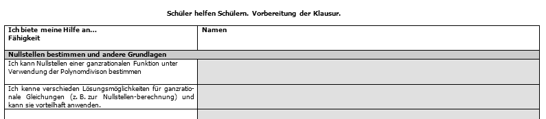 Helferliste für gegenseitige Hilfe.